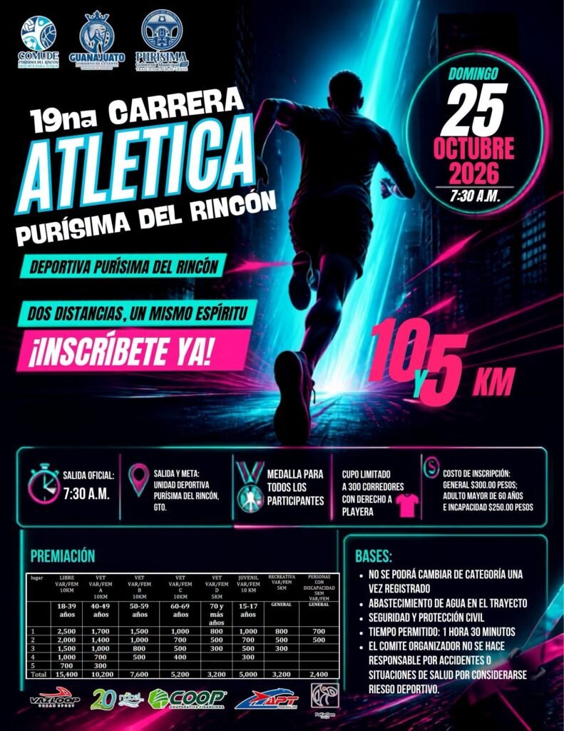 19na Carrera Atletica